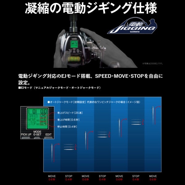 20ビーストマスター